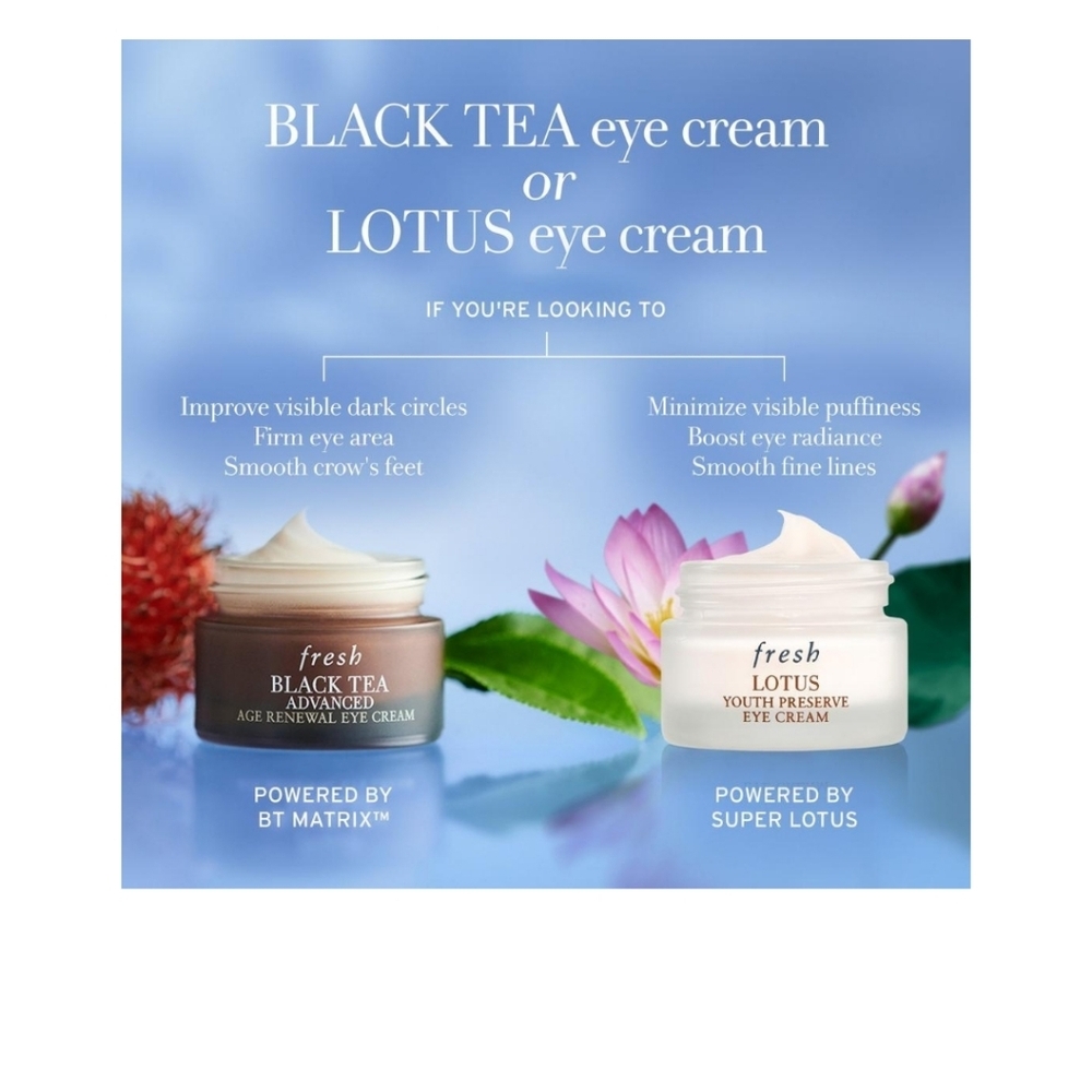 CLEARANCE! Fresh Black Tea Advanced Age Renewal Eye Cream, 15ml, NIB - Picture 8 of 8